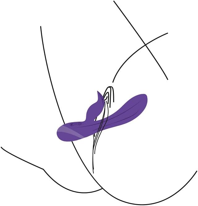 Unchained Love G-Spot Bunny Vibrator – Powerful Experiences Available Now