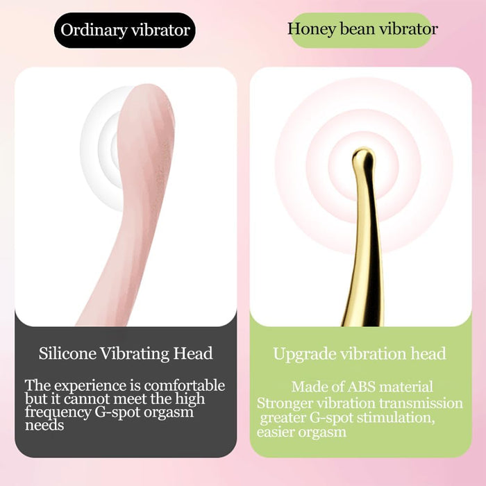 Kompaktiškas G taško vibratorius moterims su 10 vibravimo režimų