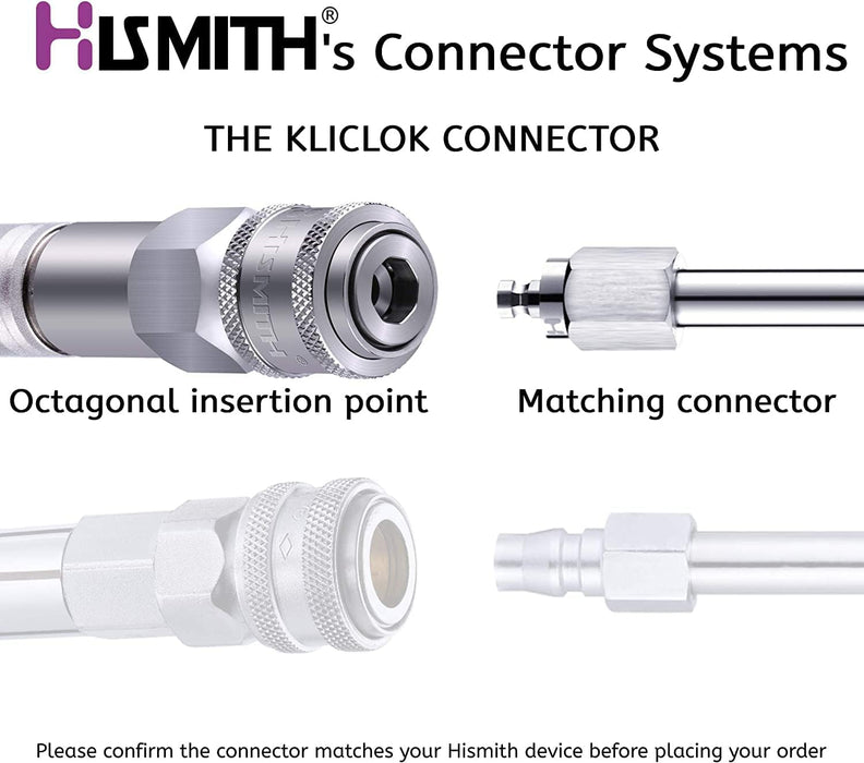 Premium Universal Adapter for Adult Machines with Kliclok Compatibility