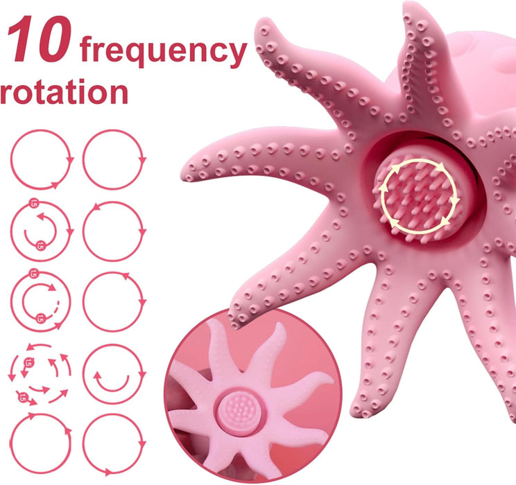 Electric breast and clitoral stimulator with 10 vibration modes, set of 2 pcs.