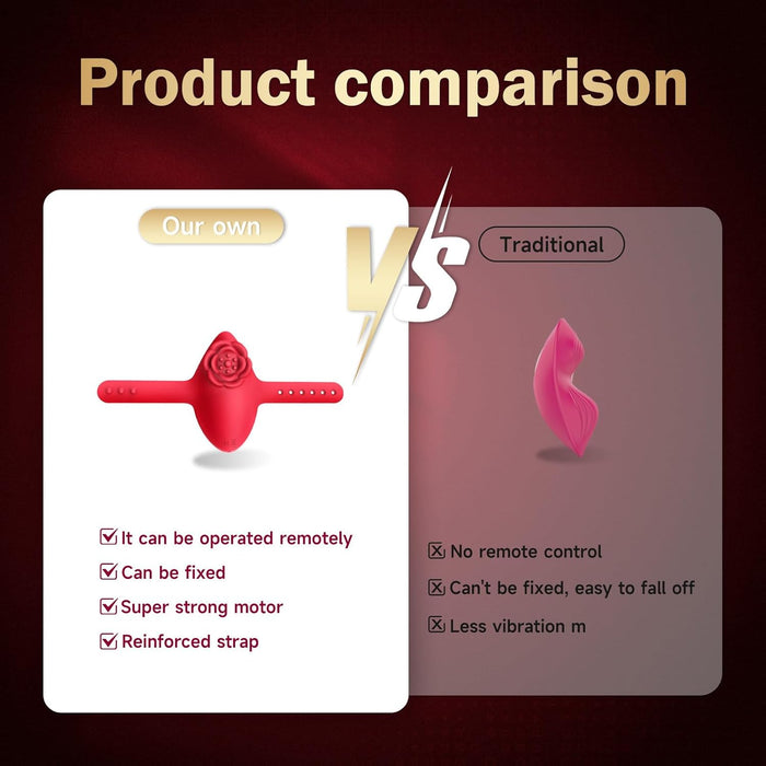 Elegant finger vibrator massager with 9 modes and remote control