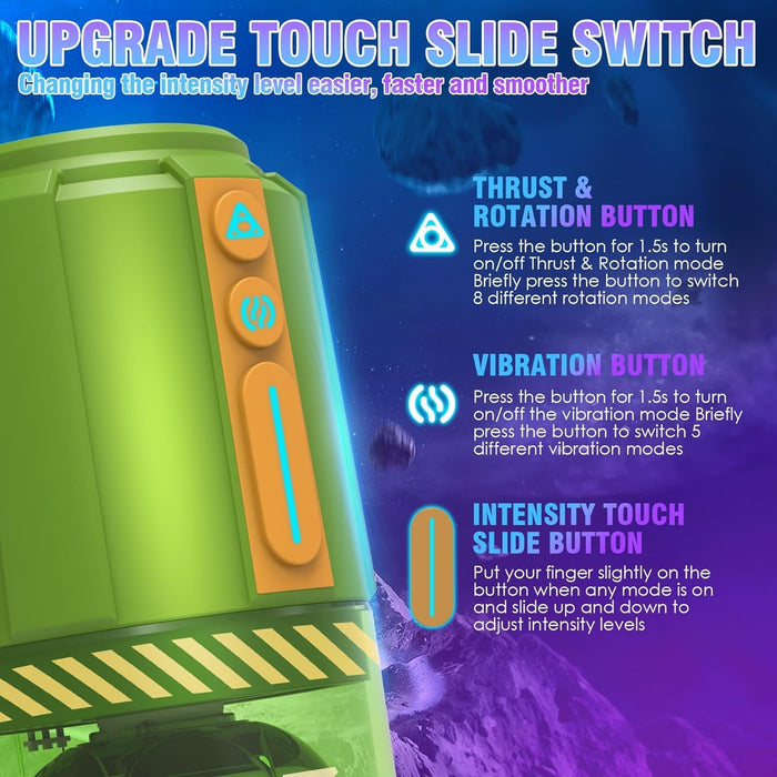 Electric masturbator with 8 rotation and vibration modes for men