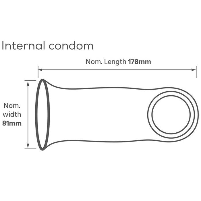 Pasante Internal Condom moteriškas prezervatyvas 1 vnt.