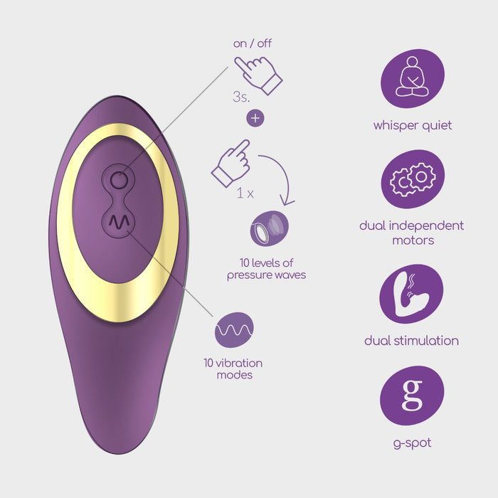 CRUSHIOUS Moanstar – Rechargeable Double Stimulator + Lubricant